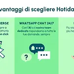 Hotiday Collection - Centro Storico