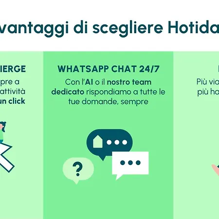 Hotiday Collection - Centro Storico