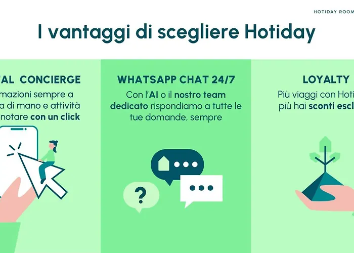 Hotiday Collection - Centro Storico